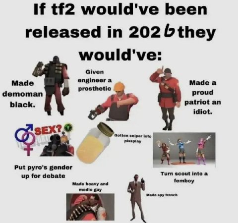 If +22 would've been released 202 bthey would've: Given Made engineer a Made а demoman proud black. patriot an idiot. 7,9 у a Put pyro's gender Turn scout into a up for debate Made heavy and femboy me