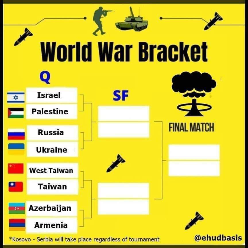 world War Bracket Israel Palestine Russia АМАЕМАТСН Ukraine West Taiwan Taiwan Azerbaijan Armenia and *Kosovo Serbia will take place regardless of tournament @ehudbasis