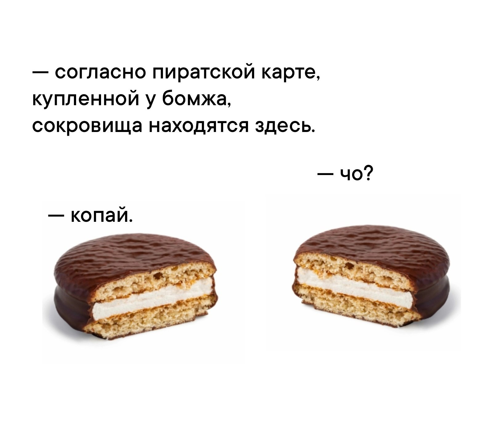 согласно пиратской карте, купленной у бомжа, сокровища находятся здесь. копай.