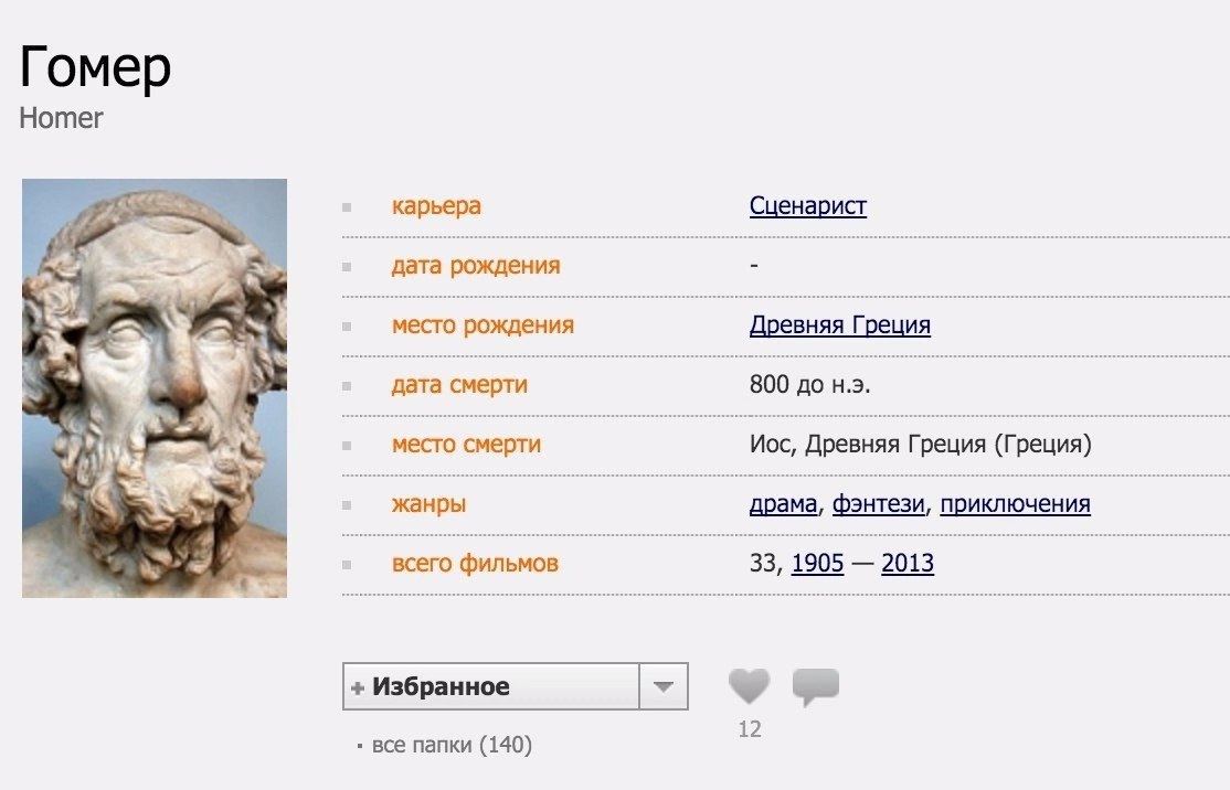 Гомер Нотег ere карьера Сценарист дата рождения место рождения Древняя Греция дата смерти 800 до cove место смерти Иос, Древняя Греция (Греция) at жанры драма, фэнтези, приключения всего фильмов 33, 1