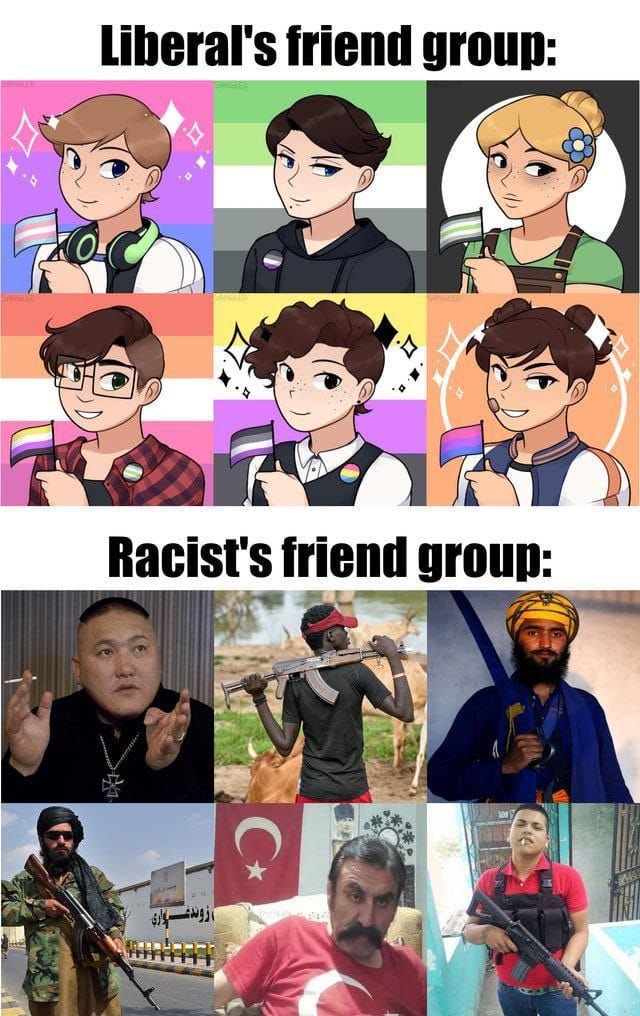 group: friend (0 4 Racis rend gro i