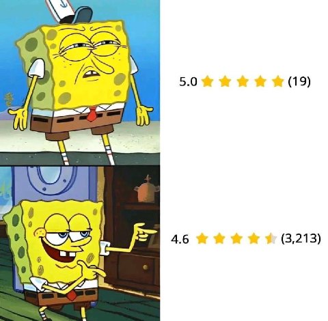 17 5.0 9 9 4.6 3213 С 9 1