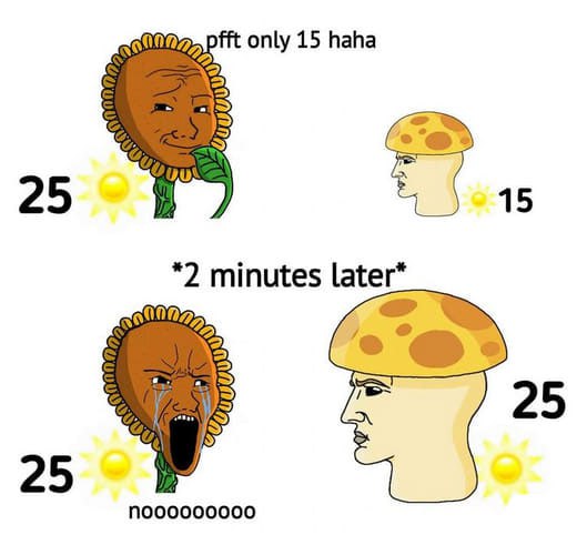 pfft only 15 haha 25 15 *2 minutes later* 25 25