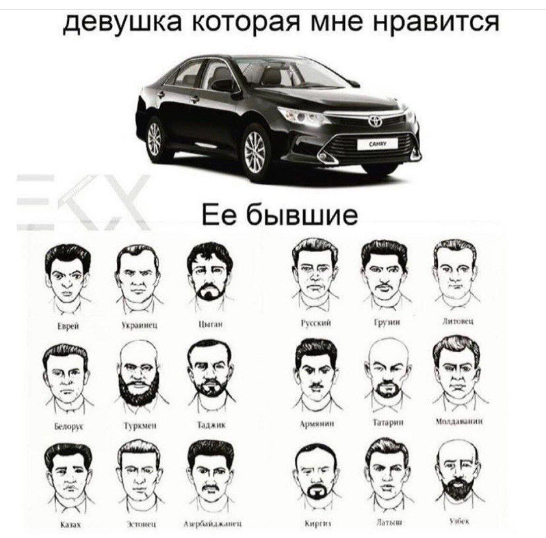 девушка которая мне нравится ded Ее бывшие Цыган Русский Грузин Литовец 4 Белорус Таджик Армянин Татарии a I> A> 7 Ges