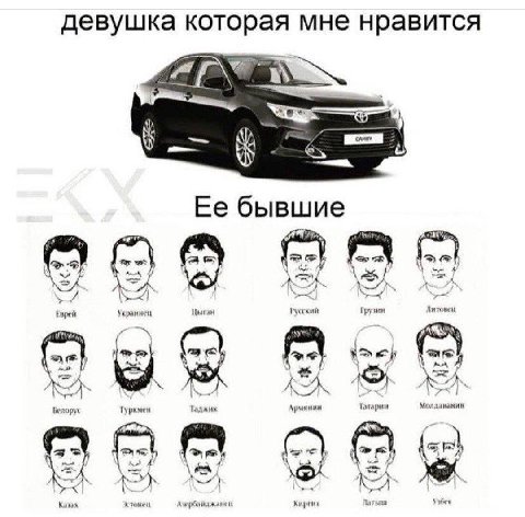 девушка которая мне нравится ded Ее бывшие Цыган Русский Грузин Литовец 4 Белорус Таджик Армянин Татарии a I> A> 7 Ges