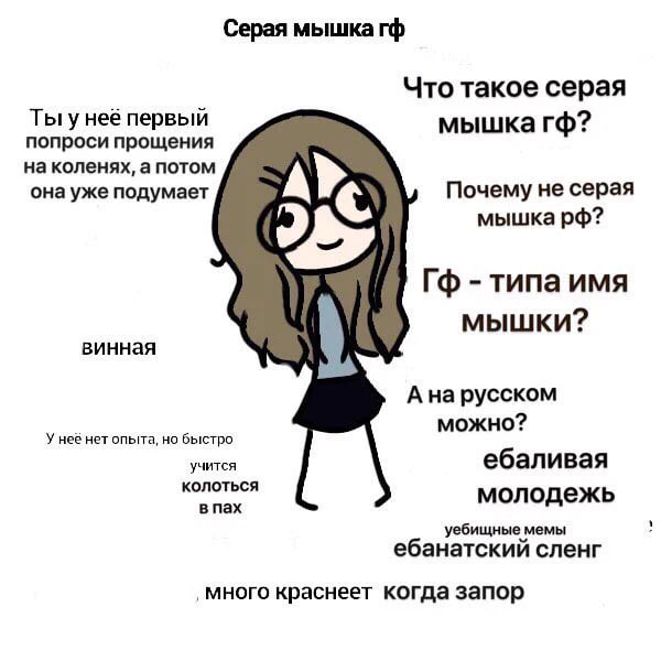 Серая мышка Что такое серая Ты у неё первый мышкагф? попроси прощения на коленях, а потом она уже подумает Почему не серая мышкарф? типа имя мышки? винная Ана русском можно? У нев нет опыта, но быстро