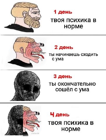 1 день твоя психика в норме 2 день 0 ты начинаешь сходить с ума 3 день ты окончательно сошёл с ума GES день твоя психика в норме