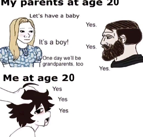 мгу parents атаде =9 Let's have a baby Yes. It's a boy! day we'll 4 One day we'll be too Yes. Me at age 20 Yes Yes Yes и