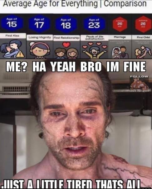 Average Age for Eve ining отрап$оп 15 17 15 25 ME? YEAH BRO FINE TIREN THATS All