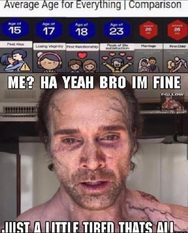 Average Age for Eve ining отрап$оп 15 17 15 25 ME? YEAH BRO FINE TIREN THATS All