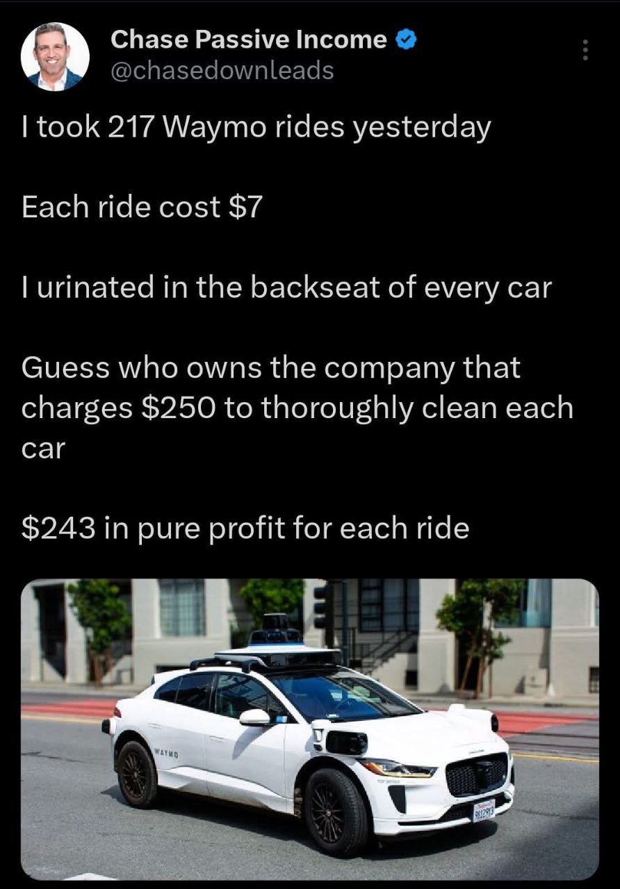 Chase Passive Income took 217 Waymo rides yesterday Each ride cost $7 urinated in the backseat of every car Guess who owns the company that charges $250 to thoroughly clean each саг $243 in pure profi