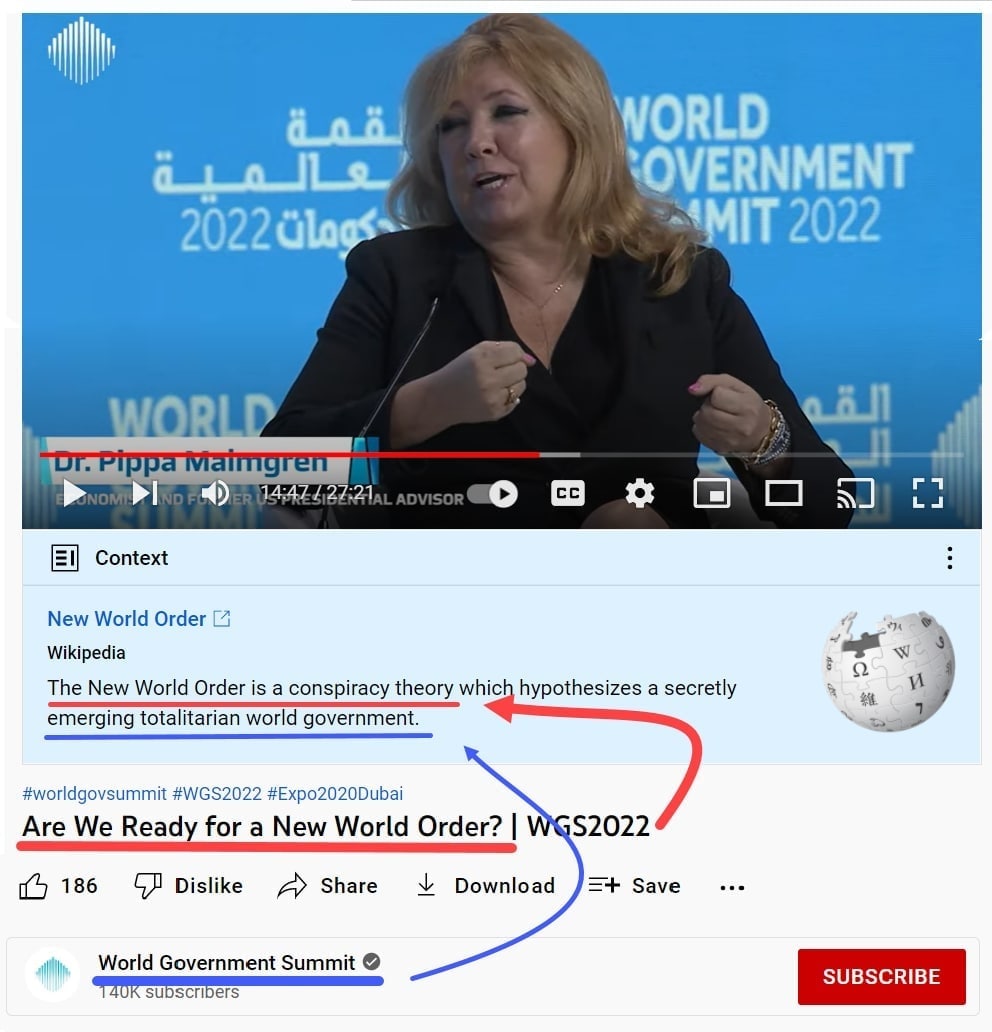 ally WORLD ‘OVERNMENT 2022 2022 WORLD MoO Context New World Order (4 Wikipedia The New World Order is a conspiracy theory which hypothesizes a secretly emerging totalitarian world government. #worldgo