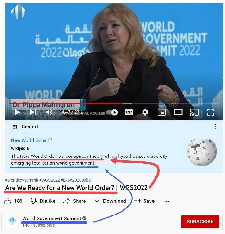 ally WORLD ‘OVERNMENT 2022 2022 WORLD MoO Context New World Order (4 Wikipedia The New World Order is a conspiracy theory which hypothesizes a secretly emerging totalitarian world government. #worldgo
