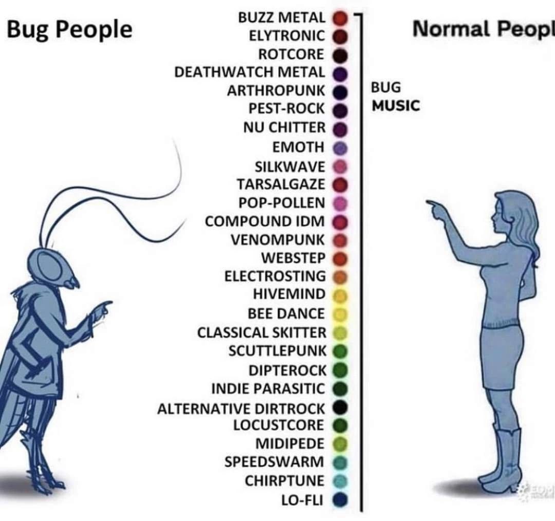 BUZZ METAL Bug People ELYTRONIC Normal Реор! ROTCORE DEATHWATCH METAL ARTHROPUNK BUG MUSIC PEST-ROCK CHITTER EMOTH SILKWAVE TARSALGAZE POP-POLLEN COMPOUND IDM VENOMPUNK WEBSTEP ELECTROSTING HIVEMIND B