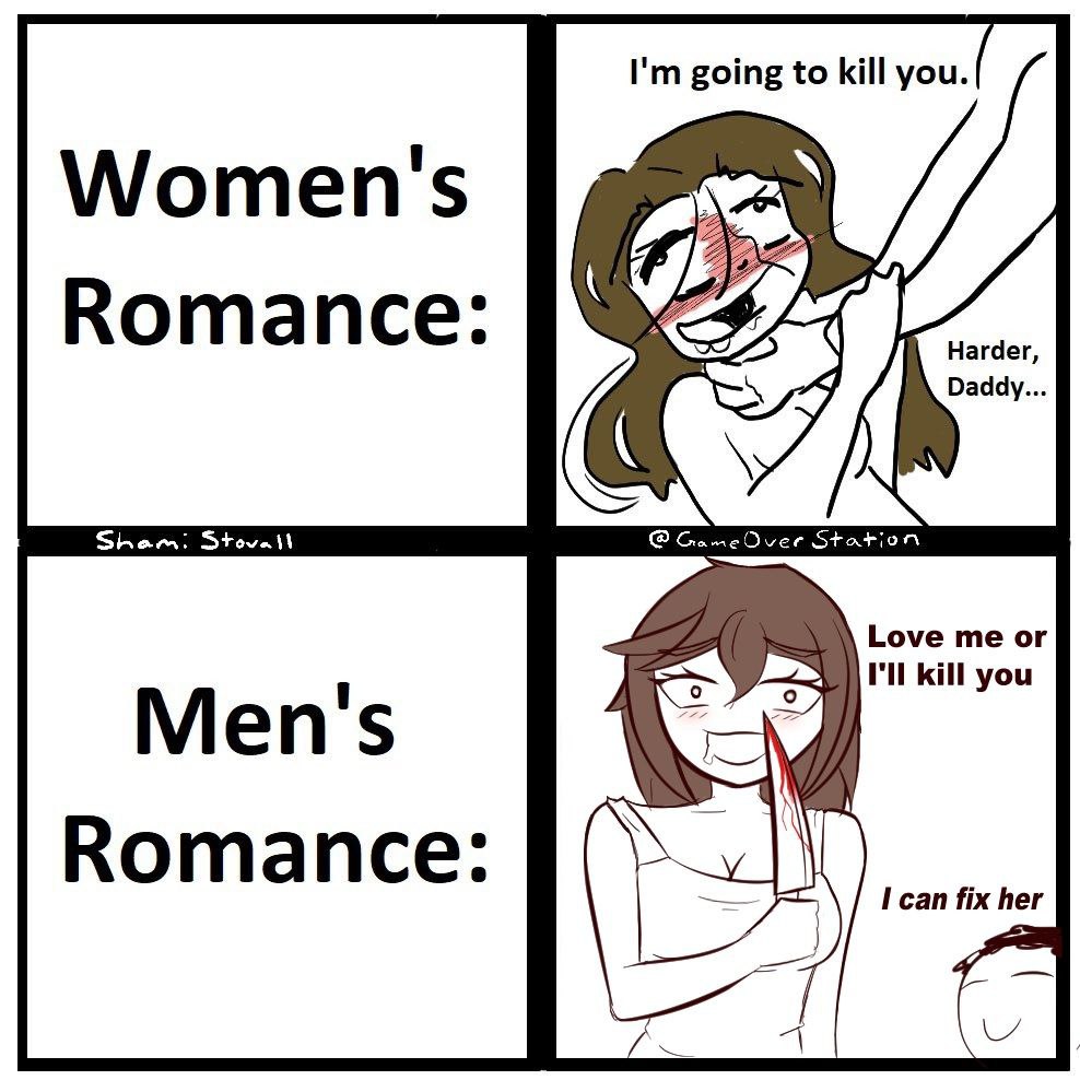 Women's Вотапсе: Men's Romance: