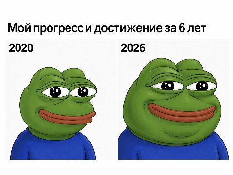Мой прогресс и достижение за 6 лет 2020 2026