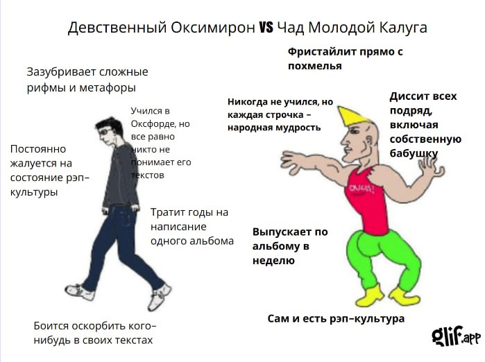 Девственный Оксимирон Чад Молодой Калуга Фристайлит прямо с похмелья Зазубривает сложные рифмы и метафоры Никогда не учился, но Диссит всех Учился в каждая строчка подряд, Оксфорде, но включая народна
