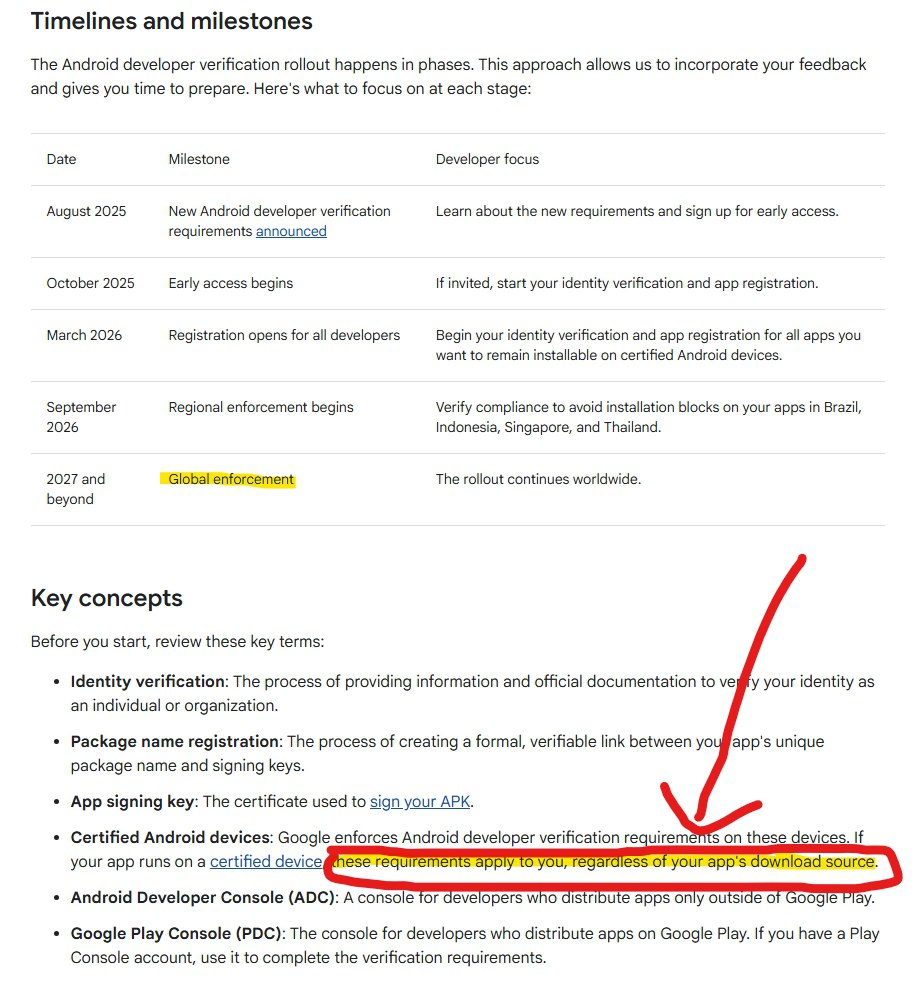 Timelines and milestones The Android developer verification rollout happens in phases. This approach allows to incorporate your feedback and gives you time to prepare. Here's what to focus on at each 