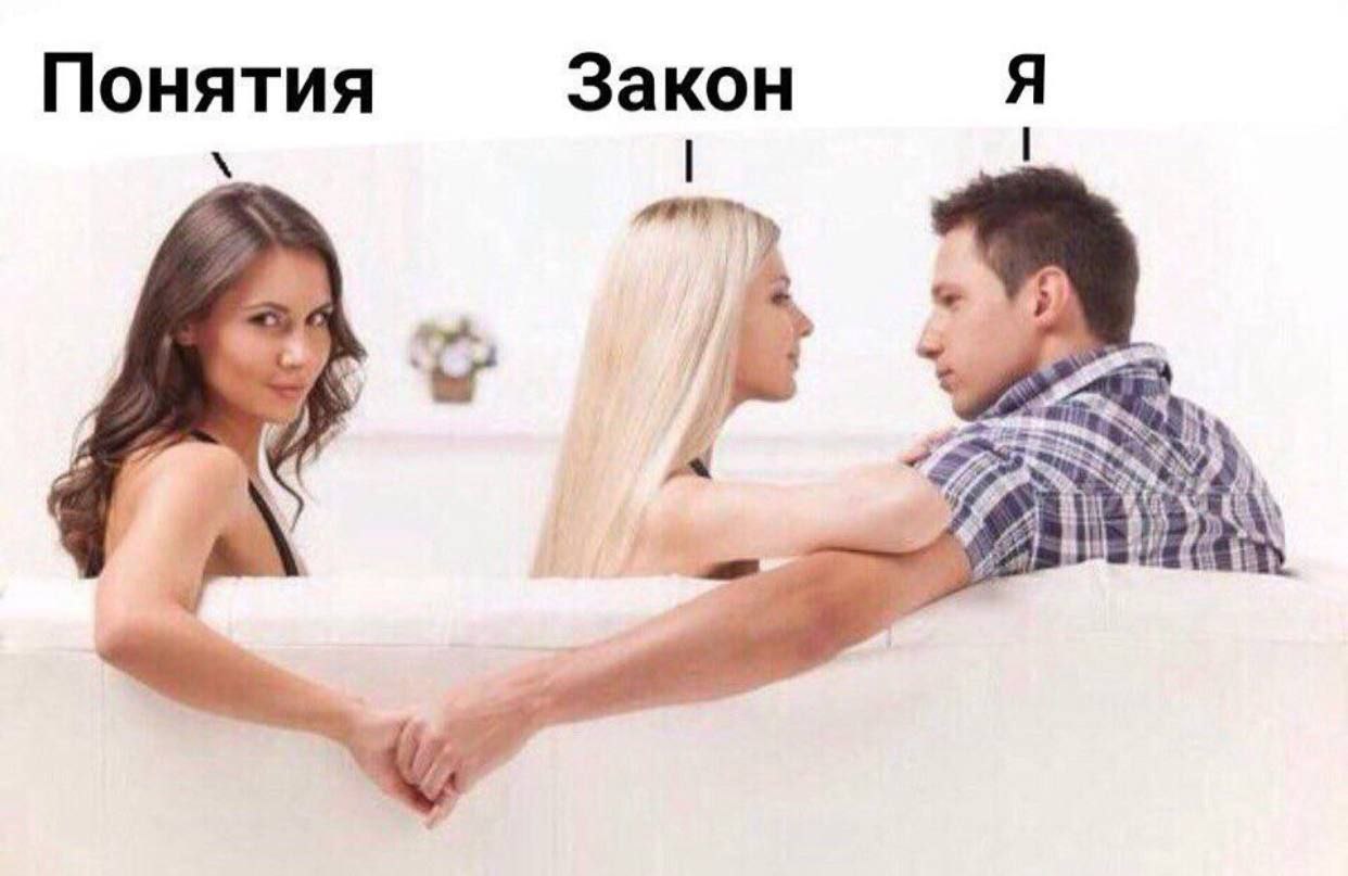 Понятия Закон