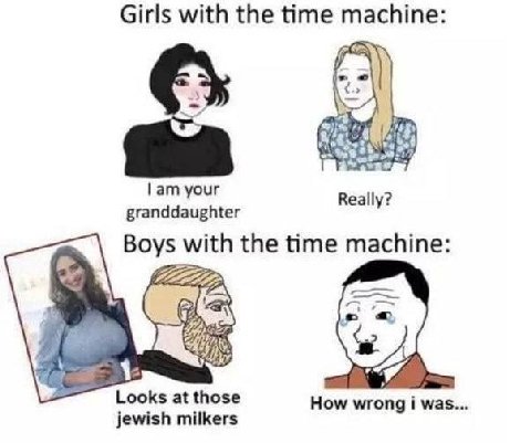 Girls with the time machine 2) your granddaughter Really? Boys with the time machine: 92 Looks at those How wrong i was... jewish milkers