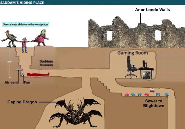 SADDAM'S HIDING PLACE Anor Londo Walls Divorce leads children to the worst places В