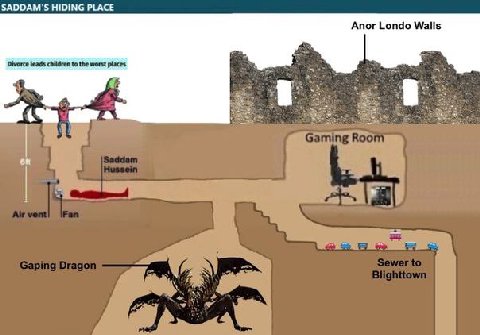 SADDAM'S HIDING PLACE Anor Londo Walls Divorce leads children to the worst places В
