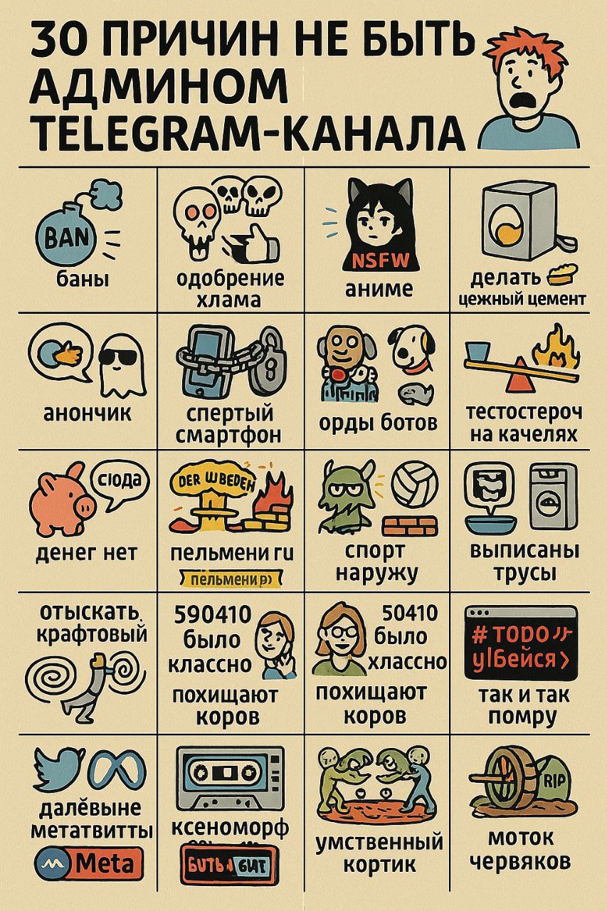 30 ПРИЧИН НЕ БЫТЬ АДМИНОМ TELEGRAM-KAHAJIA 4 TO NSFW баны одобрение аниме делать хлама цемент анончик спертый орды ботов тестостероч смартфон на качелях DER выписаны денег нет пельмениги спорт У пельм