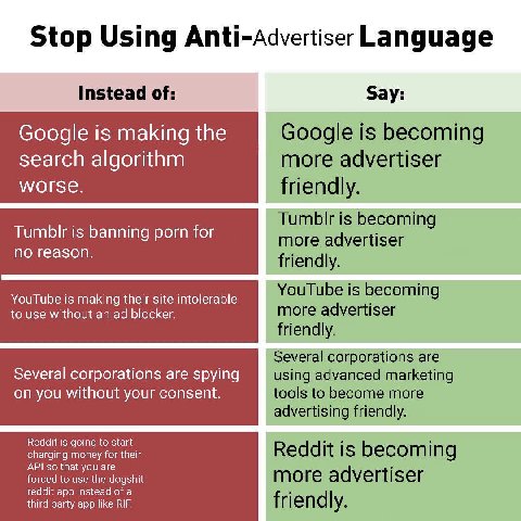 Stop Using Anti-Advertiser Language Instead of: Say: Google is making the Google is becoming search algorithm more advertiser worse. friendly. Tumblr is becoming Tumblr is banning porn for по геазоп. 