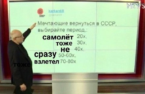 7. гься в СССР период тоже 50 He сразу 50-60» взлетел