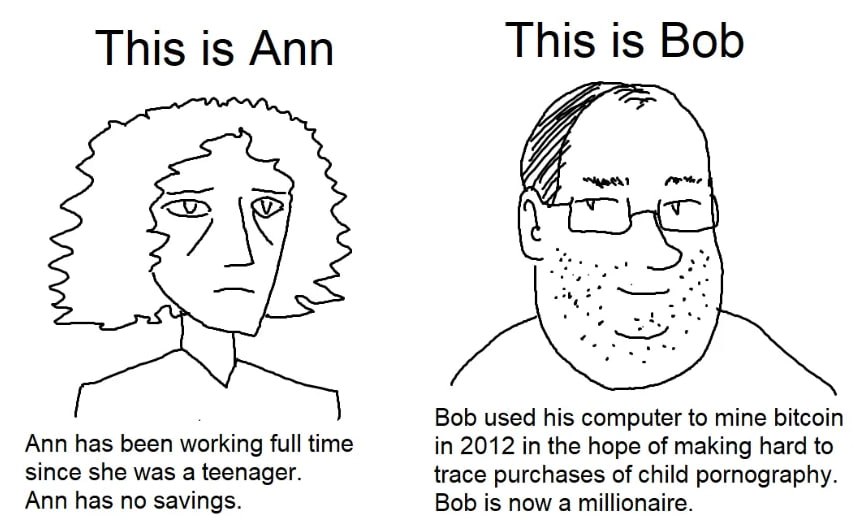 This is Ann This is Bob Bob used his computer to mine bitcoin Ann has been working full time in 2012 in the hope of making hard to since she was a teenager. trace purchases of child pornography. Ann h