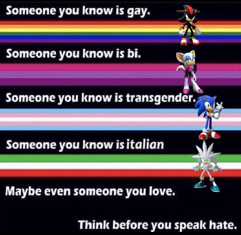 Someone you know is gay. 7 Someone you know is Someone you is transgender. Someone you know is italian 4 Maybe even someone уоц 1оуе. Think before you speak hate.