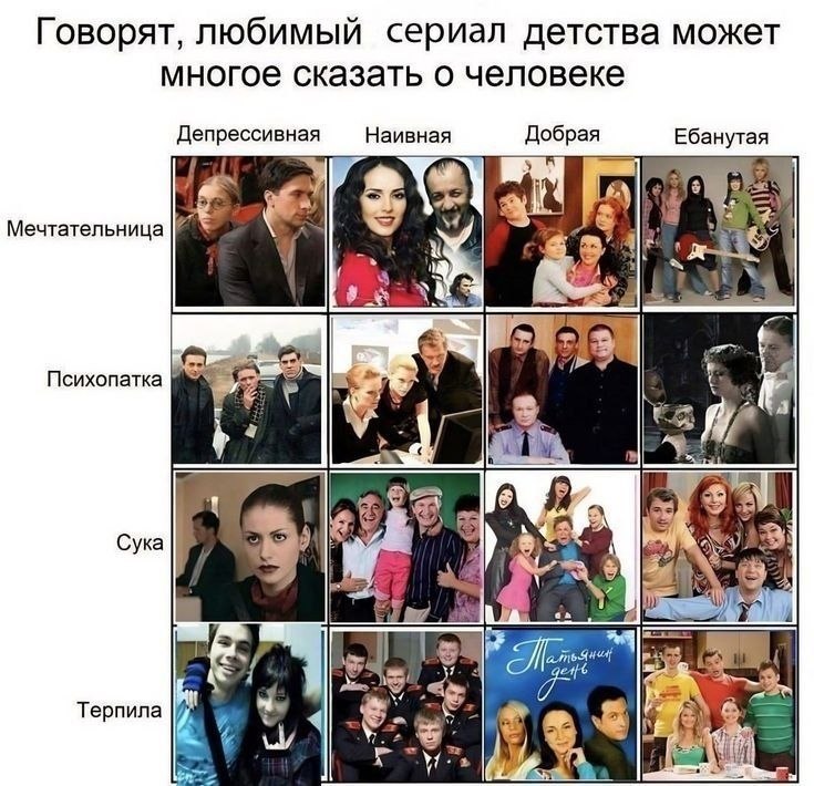 Говорят, любимый сериал детства может многое сказать о человеке Депрессивная Наивная Добрая Ебанутая Мечтательница sty a Психопатка i Сука 2, a Терпила 4