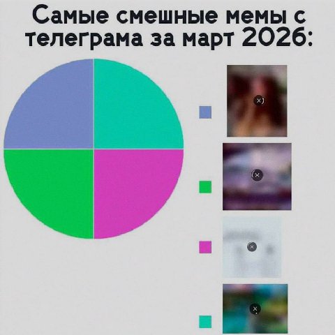 Самые смешные мемы с телеграма за март 2026