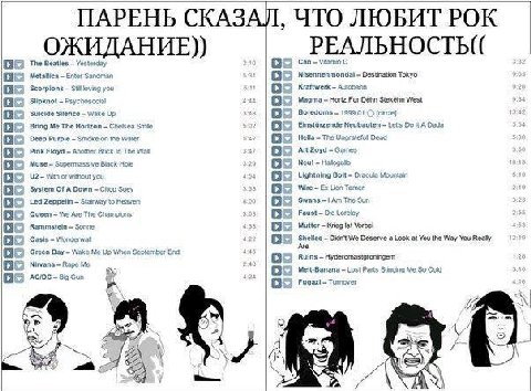 ПАРЕНЬ СКАЗ ЧТО ЛЮБИТ РОК ОЖИДАНИЕ)) The Beatles Can Уымтт С Metallica Enter man Nisennenmondal Destination Kraftwerk Scorpions $18 lovin Slipknot Psyctx С: Magms Hortz Fur Stekénn West С! Suicide Sil