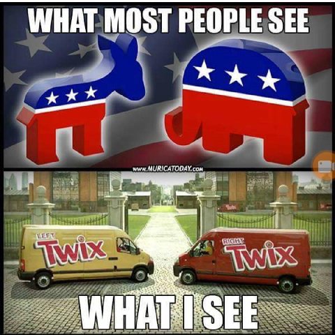 WHAT PEOPLE SEE