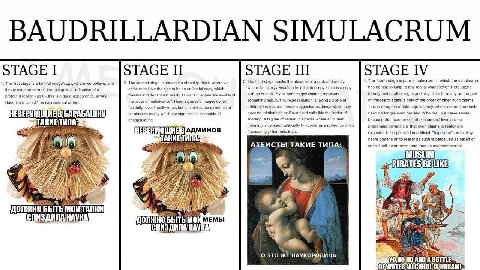 1. The fitst stage is a where we believe, and 2. The second stage Is perversion of reality, this is where we 3. The third stage masks the absence of a profound reality, 4. The fourth stage is pure sim