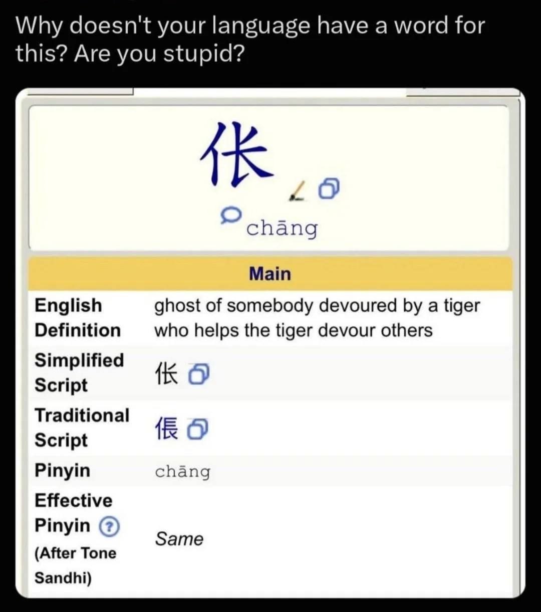 Why doesn't your language have а word for this? Are you stupid? chang Main English ghost of somebody devoured a tiger Definition who helps the tiger devour others Simplified Script 0 Traditional Scrip