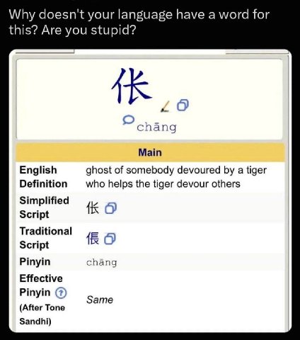 Why doesn't your language have а word for this? Are you stupid? chang Main English ghost of somebody devoured a tiger Definition who helps the tiger devour others Simplified Script 0 Traditional Scrip