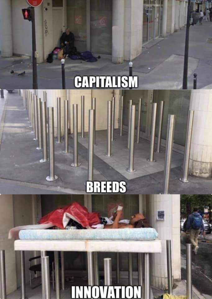 CAPITALISM BREEDS INNOVATION