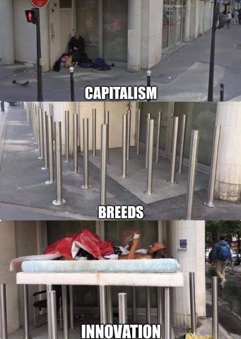 CAPITALISM BREEDS INNOVATION
