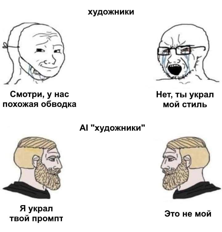 художники Смотри, у Hac Нет, ты украл похожая обводка мой стиль А! "художники Я украл твой промпт Это не мой