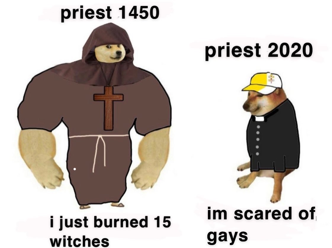 priest 1450 priest 2020 just burned 15 scared of witches gays