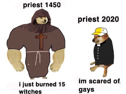 priest 1450 priest 2020 just burned 15 scared of witches gays