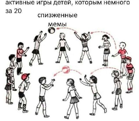 активные игры детеи, которым немного за 20 спизженные мемы