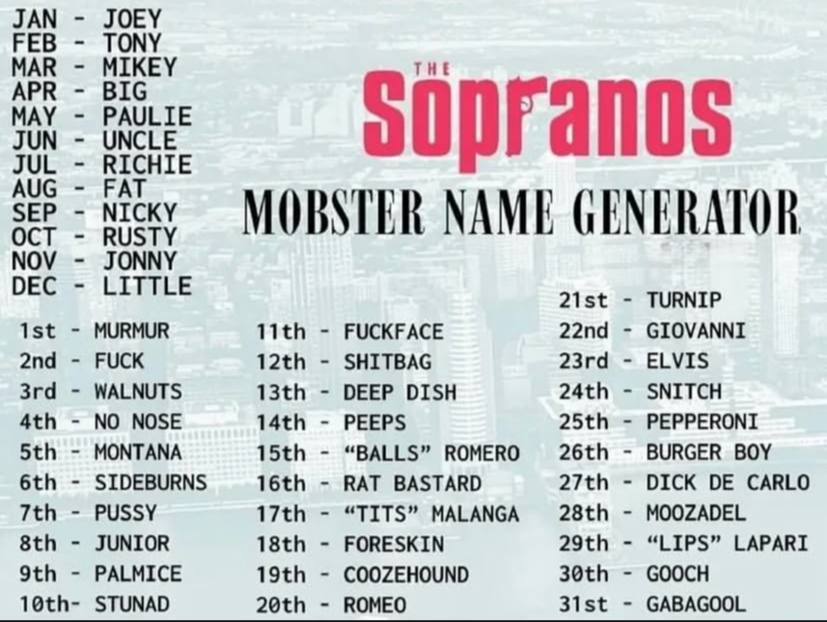 ТАМ JOEY FEB ТОМУ MAR MIKEY THE APR BIG MAY PAULIE JUN UNCLE cee wtcw NAME GENERATOR ост RUSTY NOV JONNY DEC LITTLE TURNIP MURMUR FUCKFACE GIOVANNI FUCK SHITBAG ELVIS WALNUTS DEEP DISH SNITCH NO NOSE 