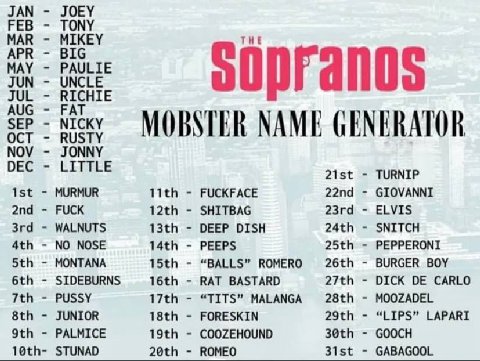 ТАМ JOEY FEB ТОМУ MAR MIKEY THE APR BIG MAY PAULIE JUN UNCLE cee wtcw NAME GENERATOR ост RUSTY NOV JONNY DEC LITTLE TURNIP MURMUR FUCKFACE GIOVANNI FUCK SHITBAG ELVIS WALNUTS DEEP DISH SNITCH NO NOSE 