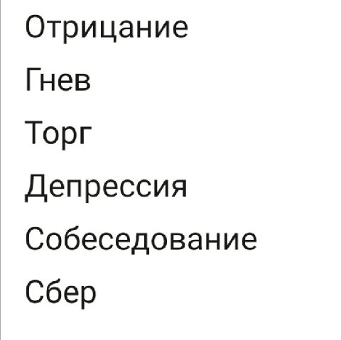 Отрицание Гнев Торг Депрессия Собеседование Сбер