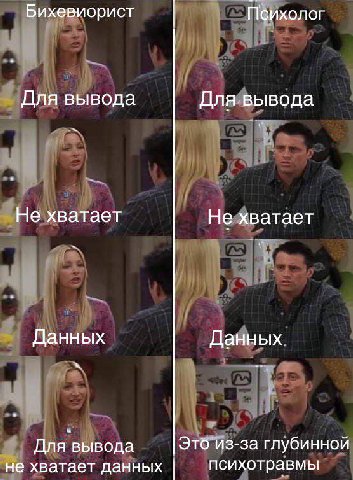 Бихевиорист Психолог Для вывода Для вывода Не хватает Не хватает Данных Данных Для вывода Это из-за глубинной не хватает данных психотравмы