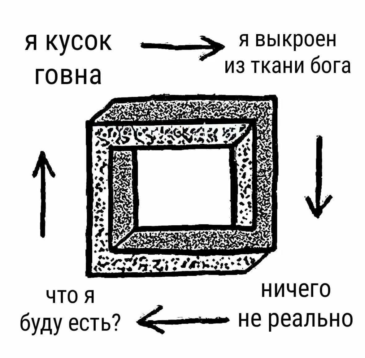 я кусок я выкроен из ткани бога говна 24 ЧТО Я ничего буду есть? не реально