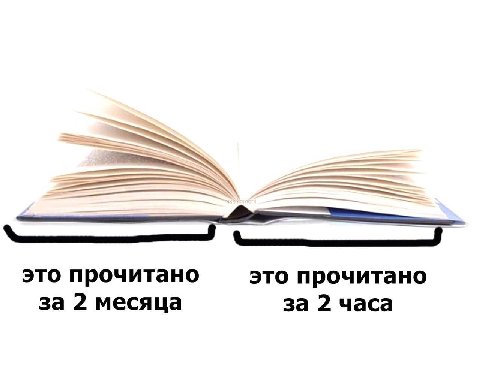 это прочитано это прочитано за 2 месяца за 2 часа